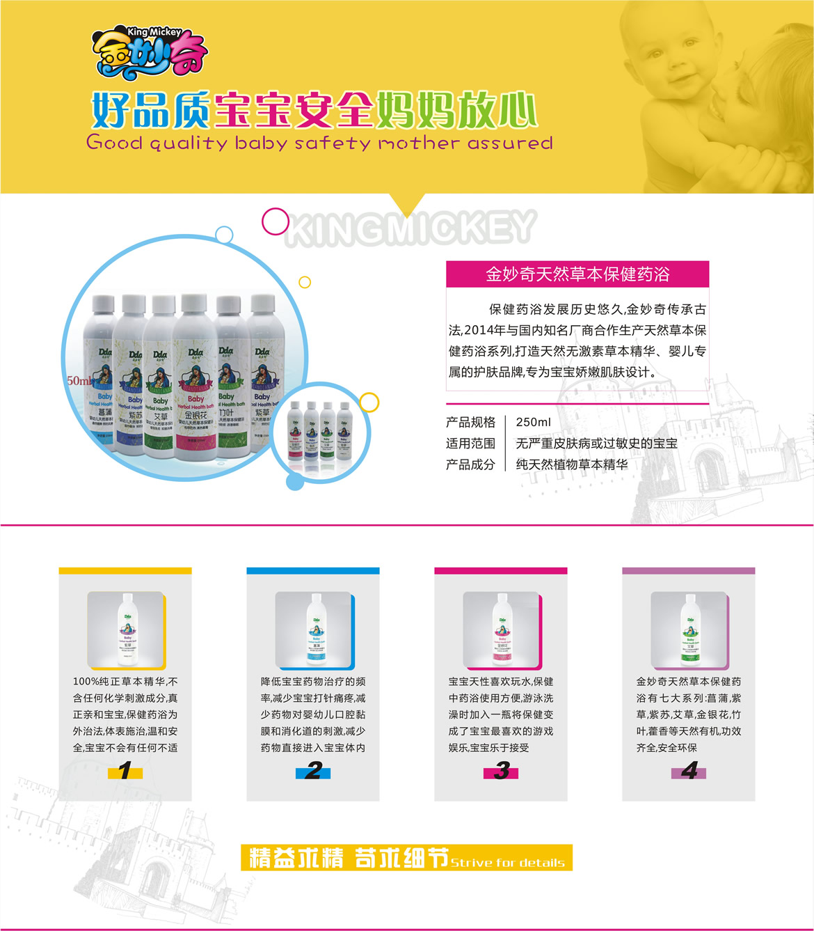 金妙奇天然草本药浴介绍，药浴功效